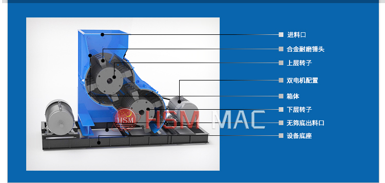 廢磚 廢水泥 廢建筑料破碎機(jī)就用雙級(jí)破碎機(jī) 